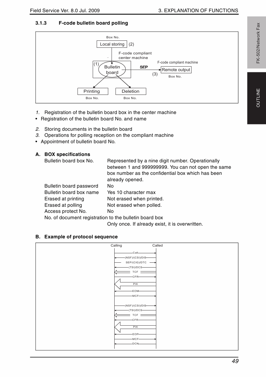 Konica-Minolta Options FK-502 FIELD-SERVICE Service Manual-6